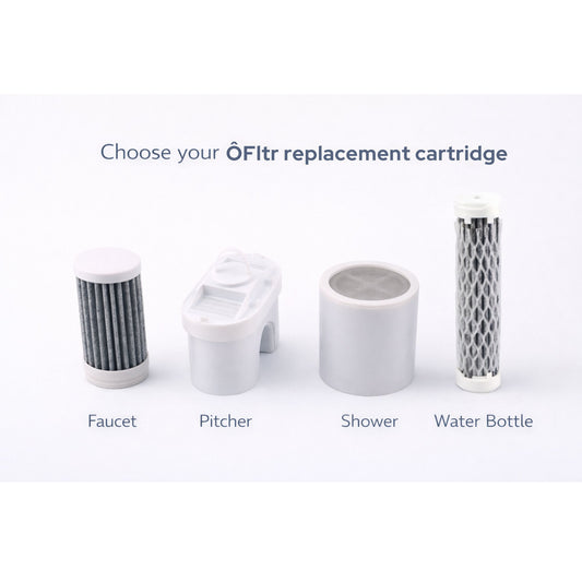 ÔFltr replacement cartridges for faucet filter, water pitcher, shower filter, and water filter bottle