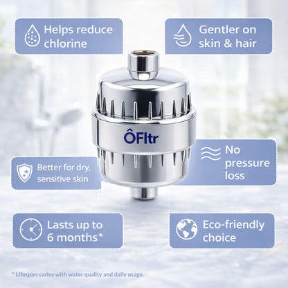Benefits of ÔFltr shower filter including chlorine reduction, gentler water for skin and hair, and long lifespan